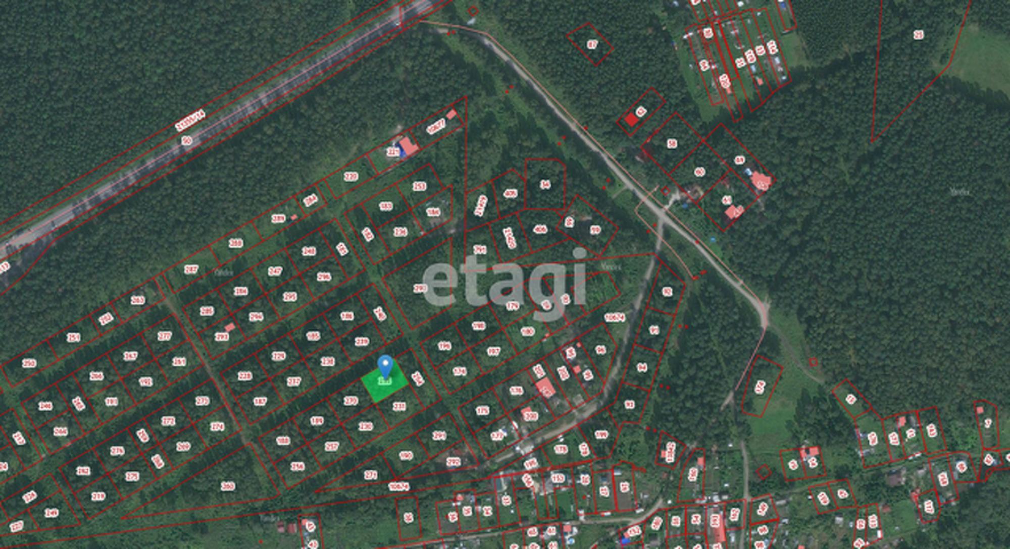 Купить землю, земельный участок за 1 000 000 рублей на Array