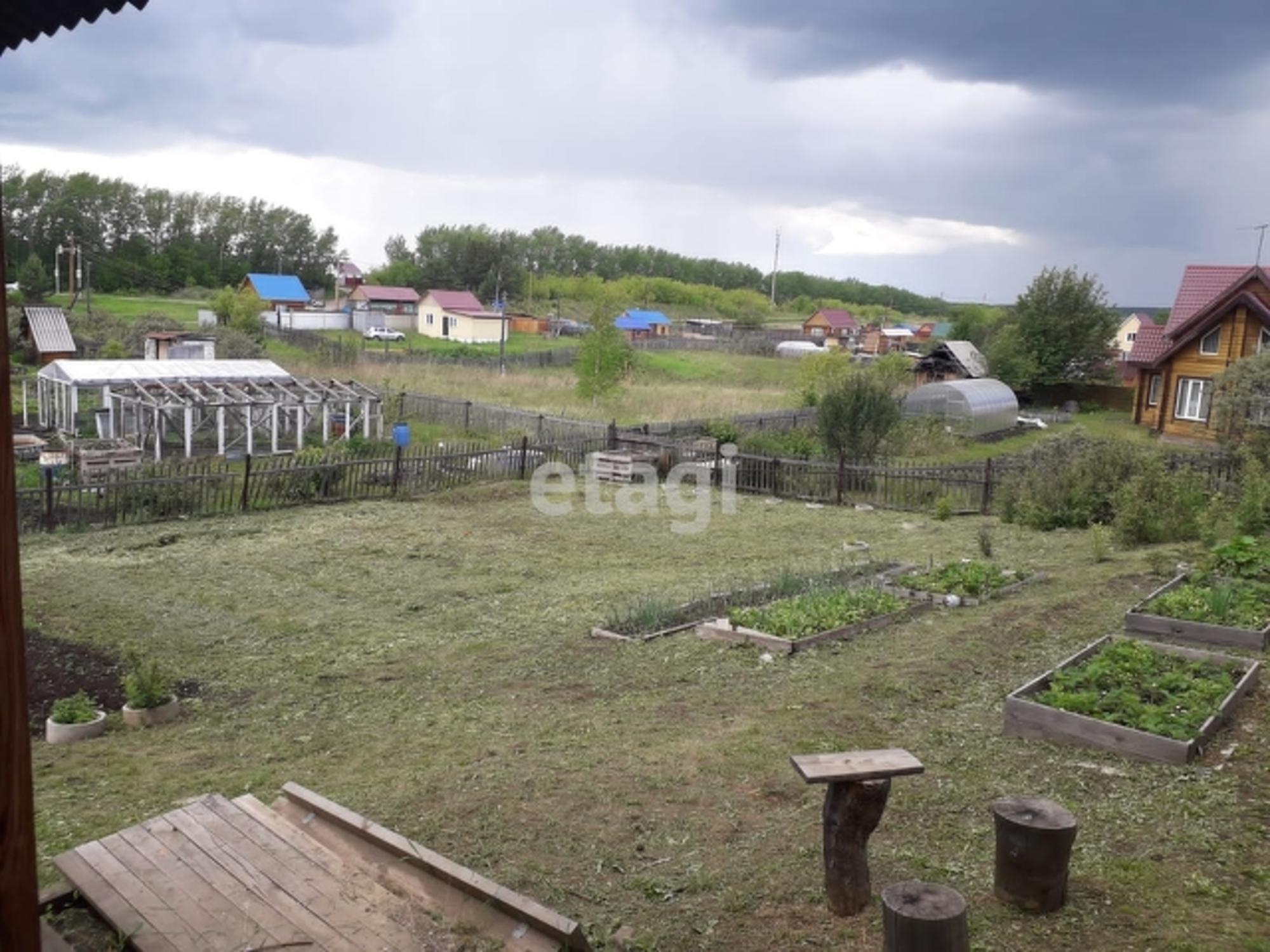 Купить дачу, дом, коттедж за 1 000 000 рублей на Array