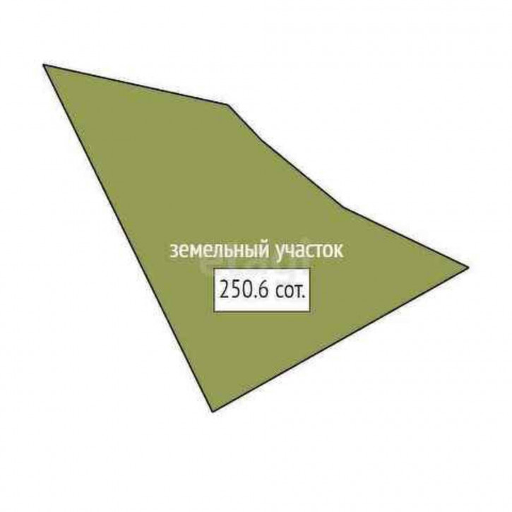 Земельный участок Array