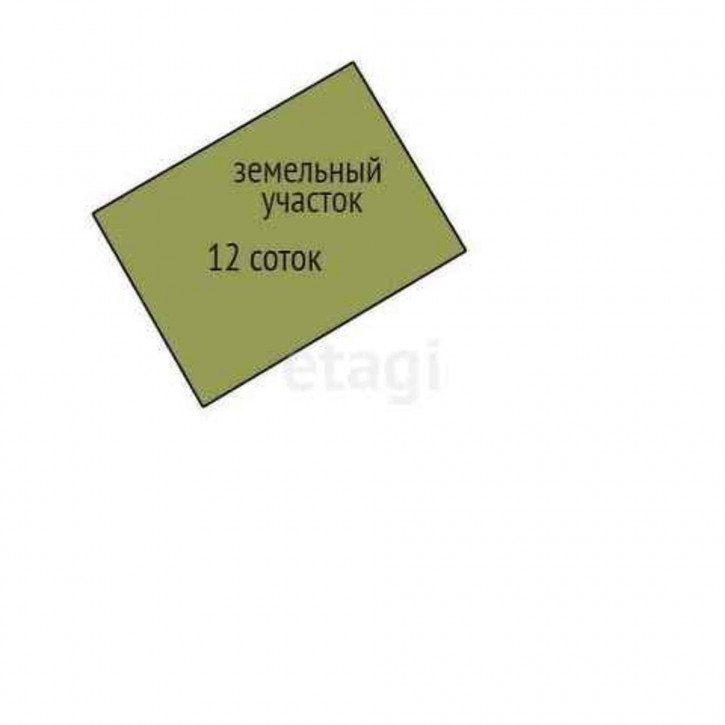 Земельный участок Array