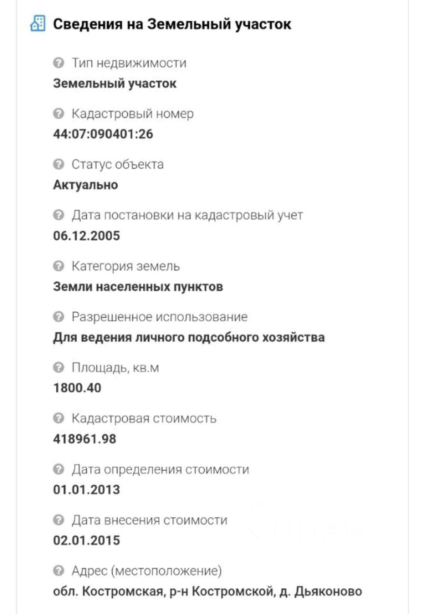Купить землю, земельный участок за 1 170 000 рублей на Костромской район, деревня Дьяконово