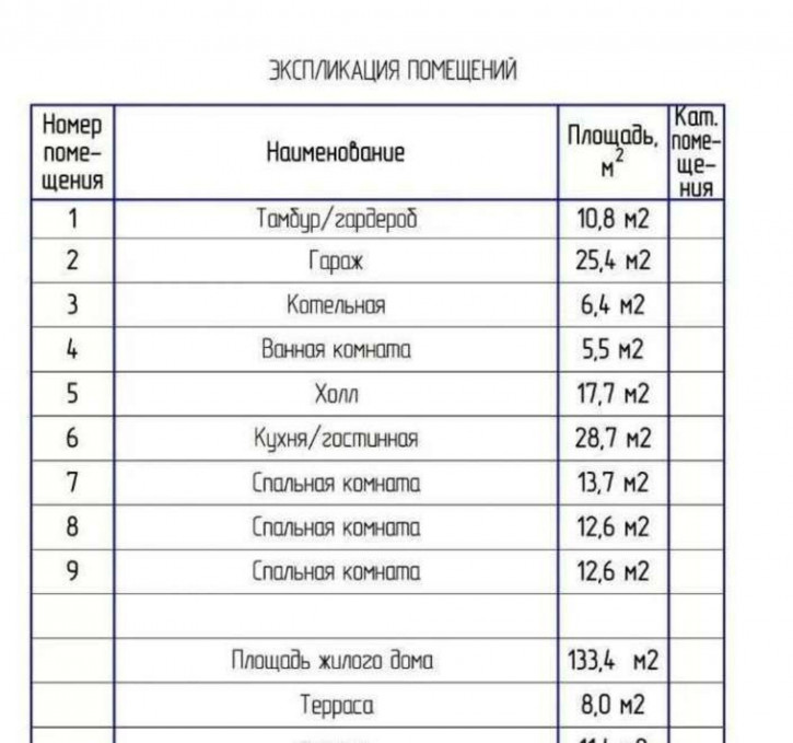 Коттедж/дом Зеленые холмы