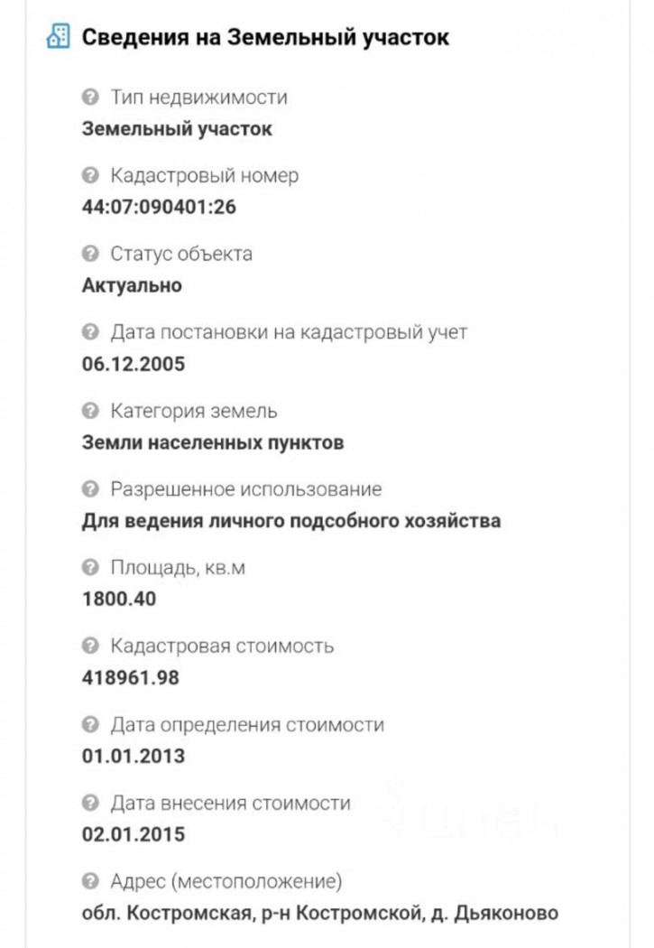 Земельный участок Костромской район, деревня Дьяконово