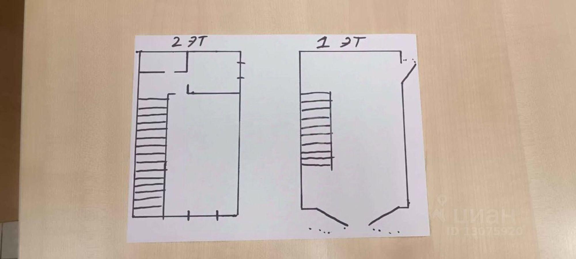 Купить производственную площадь за 3 986 680 рублей на улица Елены Колесовой