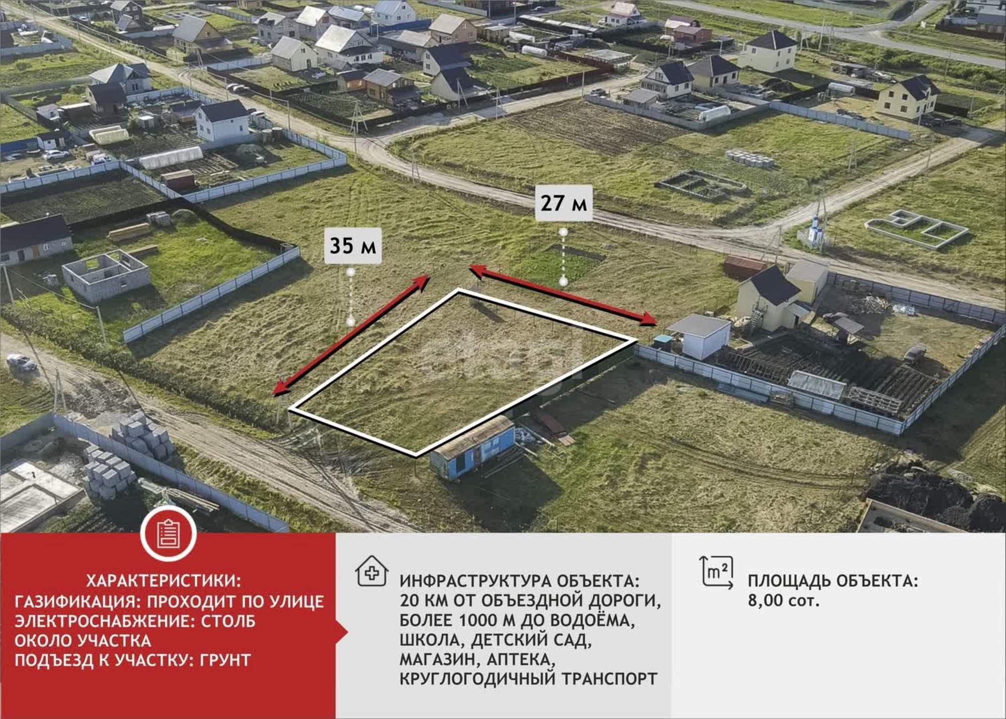 Купить землю, земельный участок за 1 450 000 рублей на Чикча