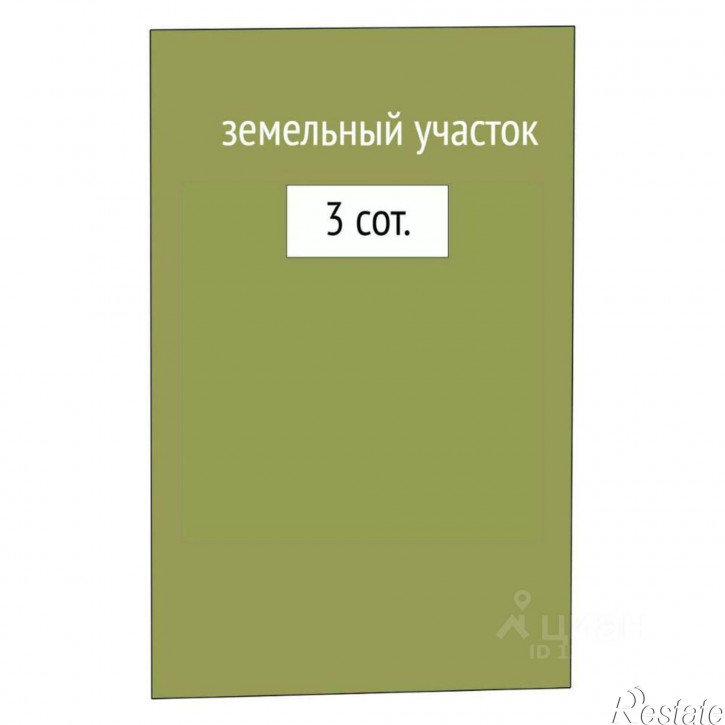 Земельный участок улица Карла Маркса, 8,  д. 8