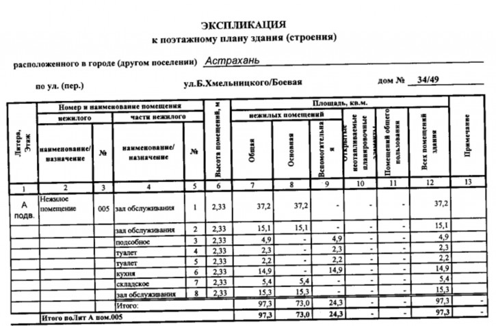 Помещение свободного назначения г. Астрахань, Советский р-н, ул. Богдана Хмельницкого, д,34