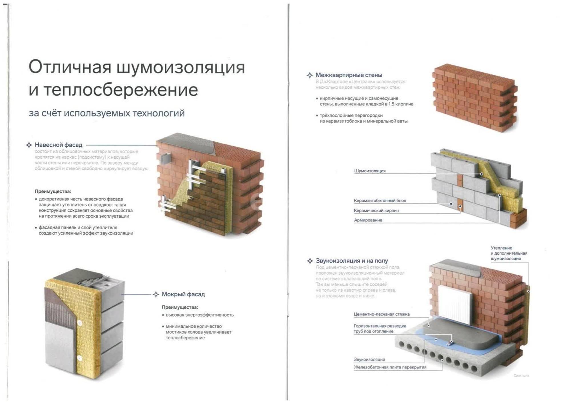 Купить квартиру за 6 390 000 рублей на Новгородская, 20