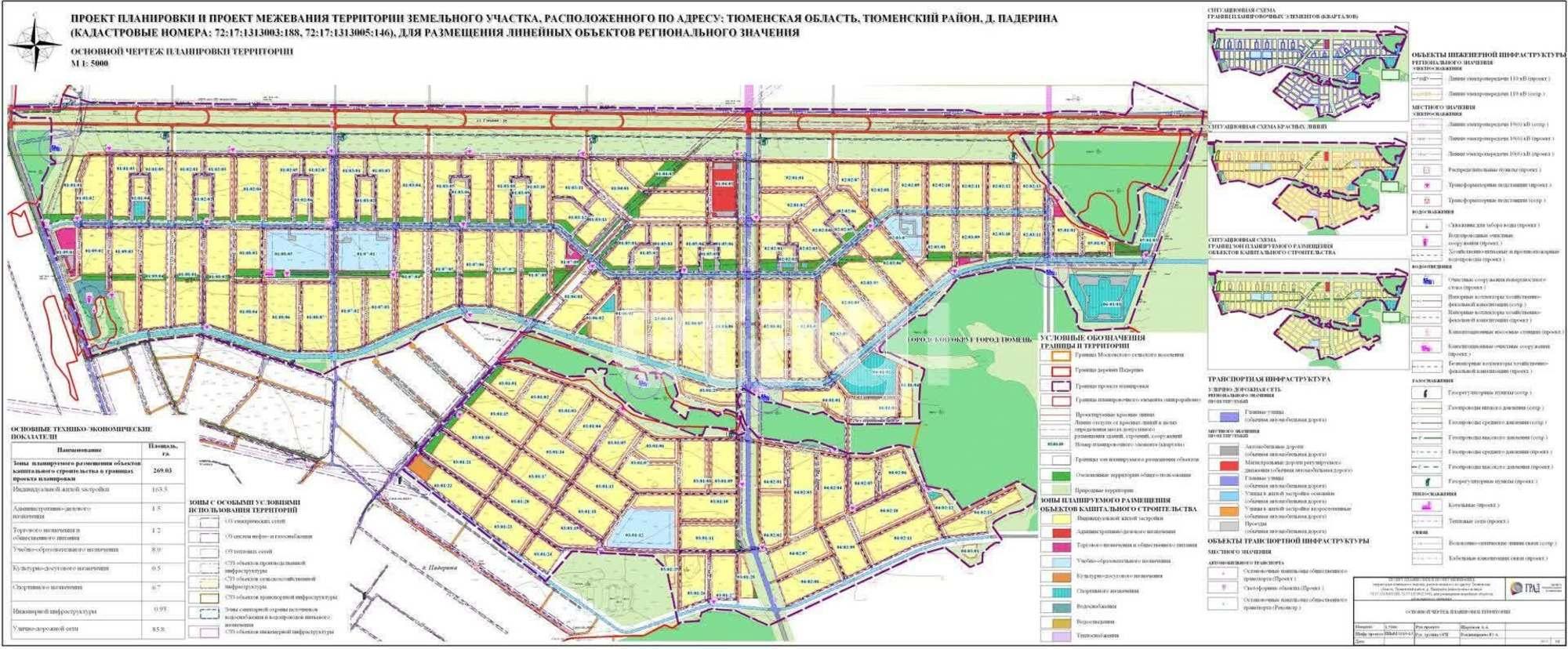 Купить землю, земельный участок за 5 500 000 рублей на Падерина