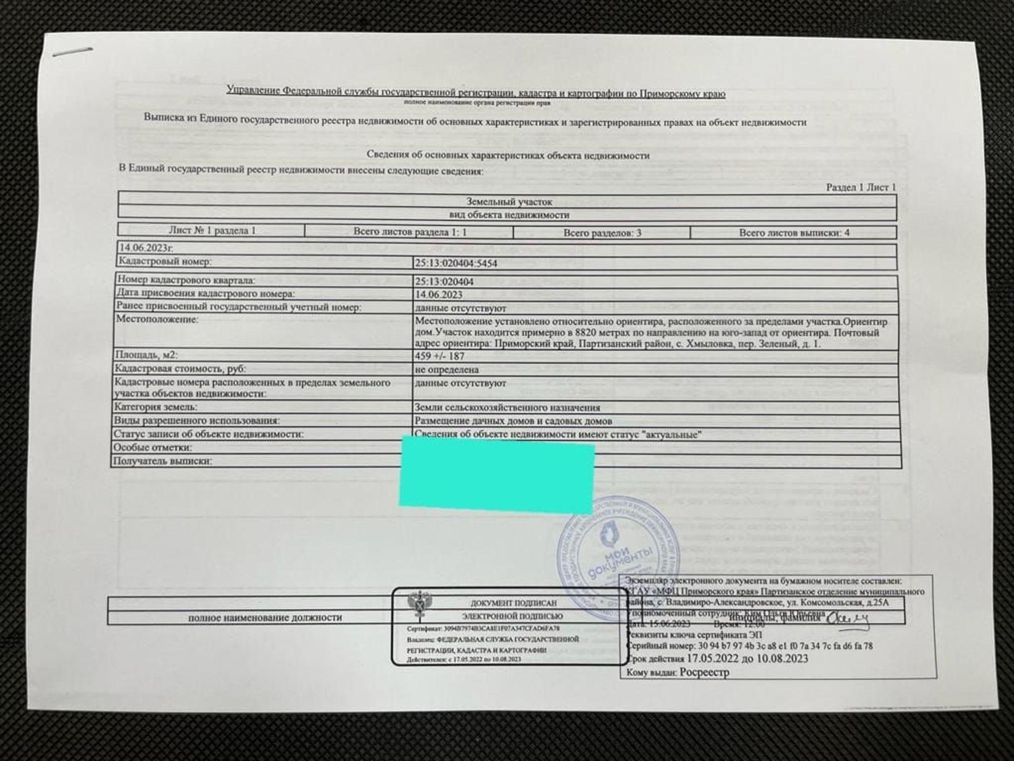 Купить землю, земельный участок за 1 350 000 рублей на СНТ Мыс Неприступный