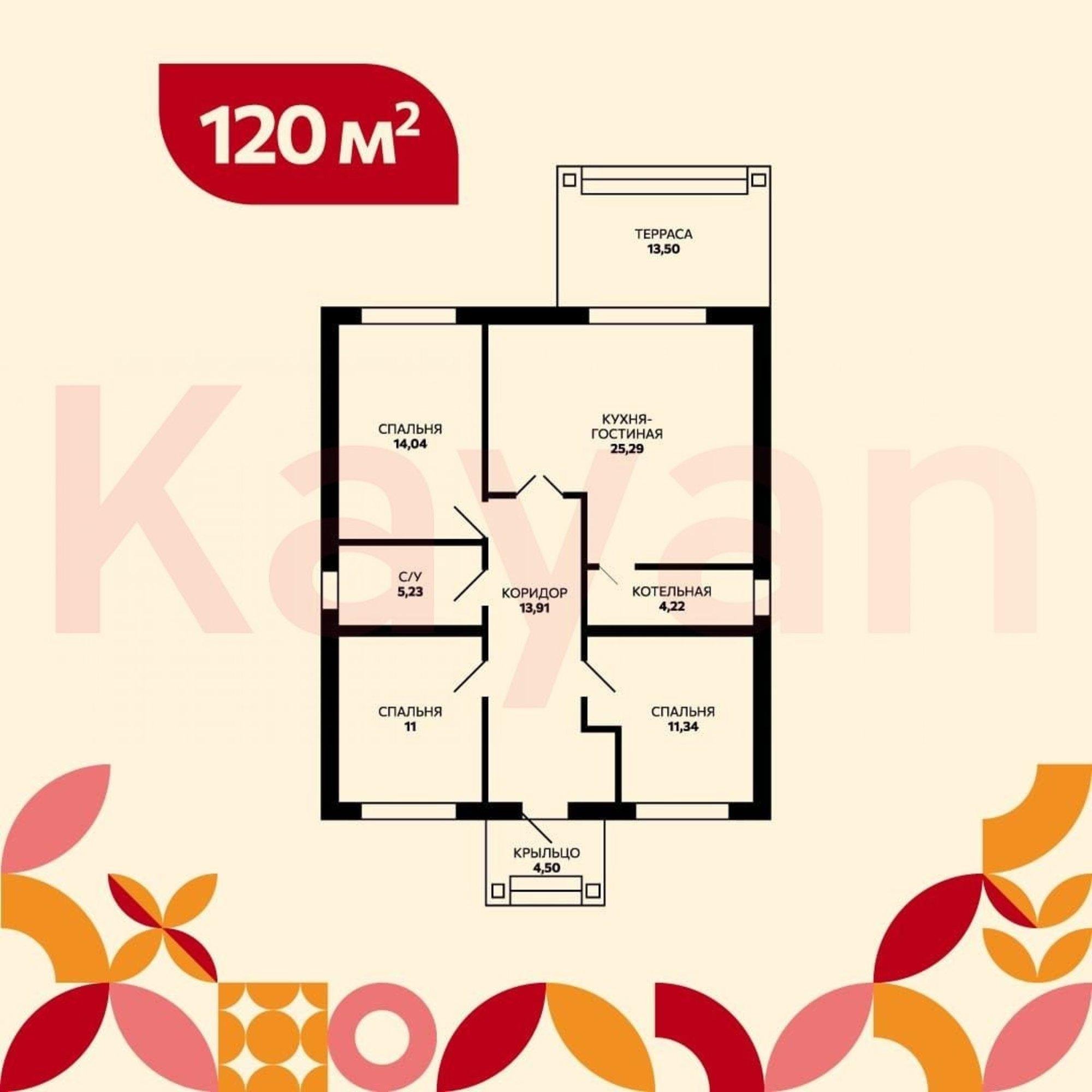 Купить дачу, дом, коттедж за 6 028 000 рублей на Краснодар