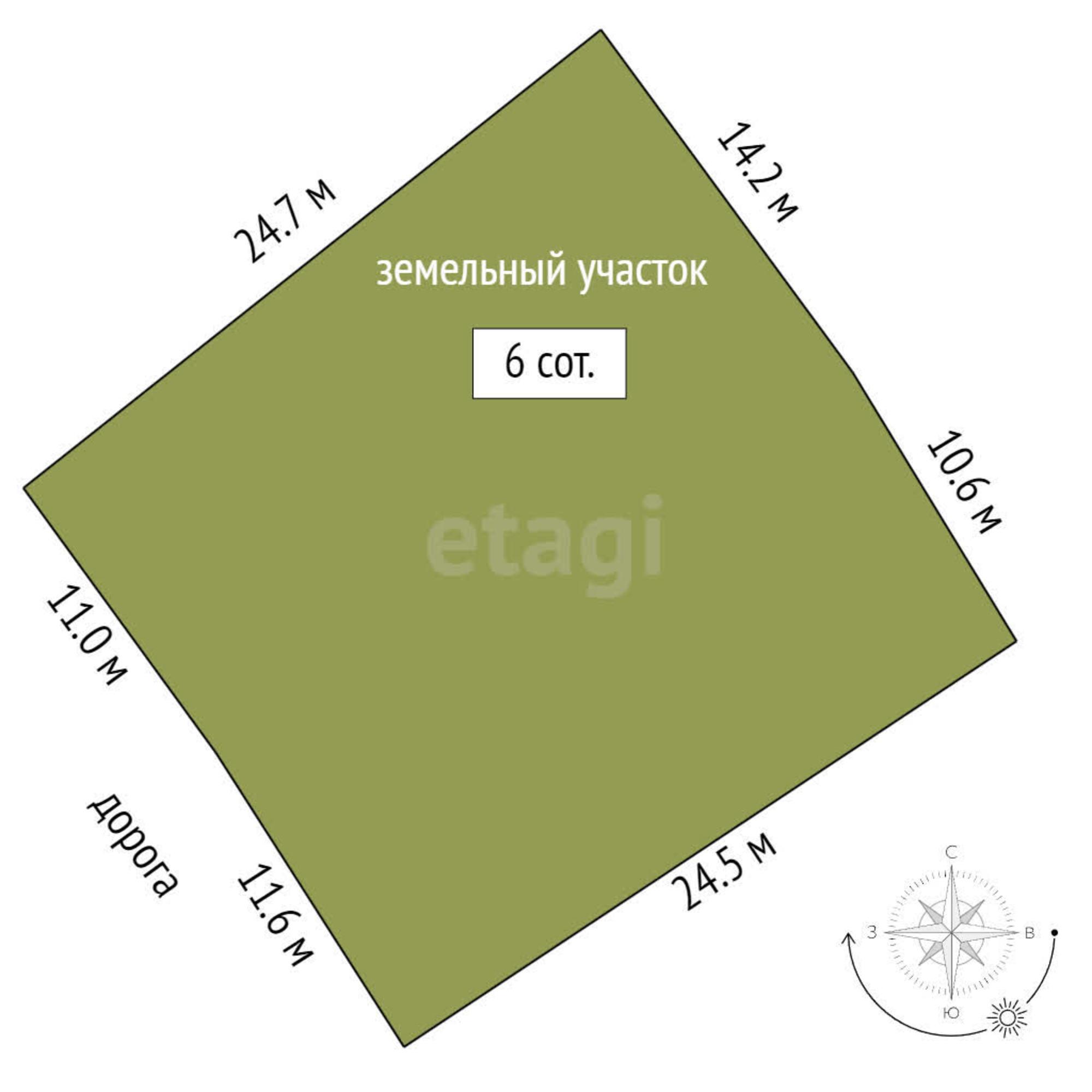 Купить дачу, дом, коттедж за 13 900 000 рублей на Сочинский пр.,