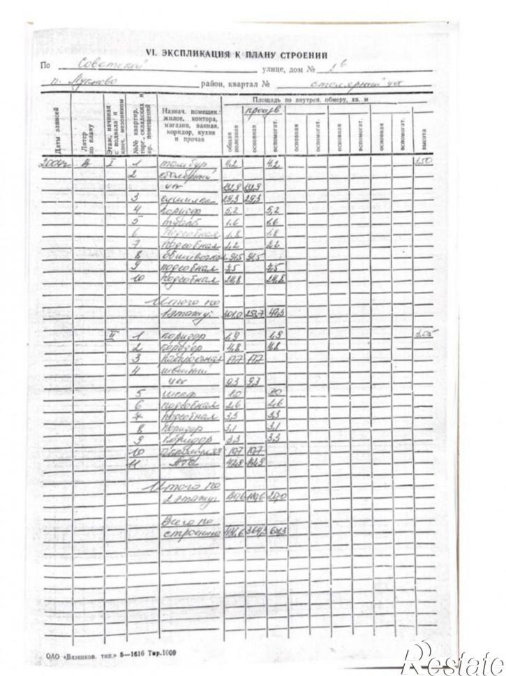 Отдельное здание Советская улица, 2В,  д. 2В