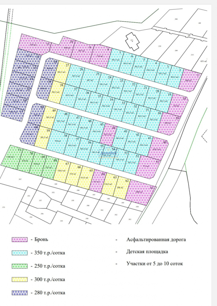 Коттедж/дом Городенская ул.