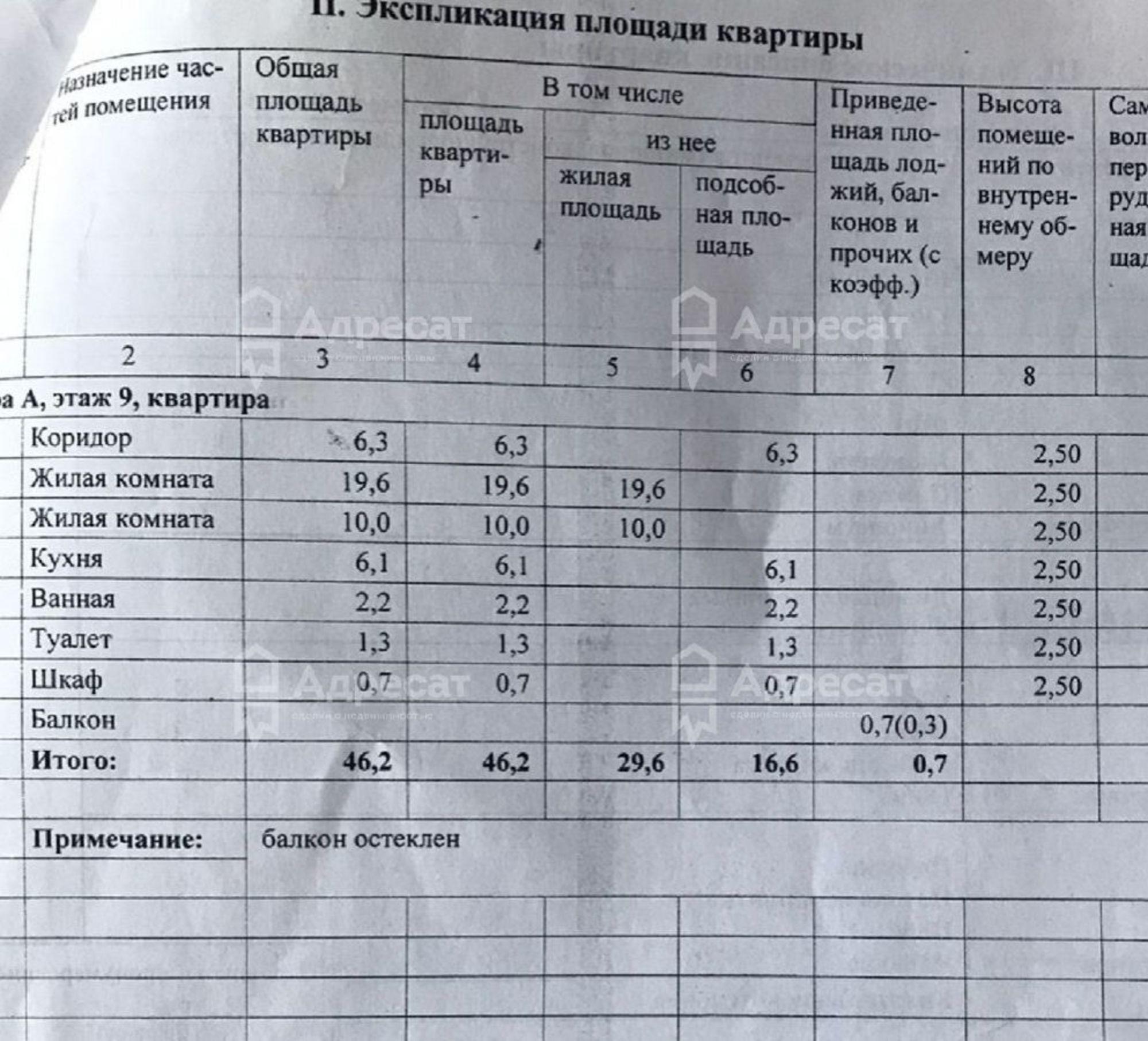 Купить квартиру за 3 200 000 рублей на ул. Триумфальная,  д.6