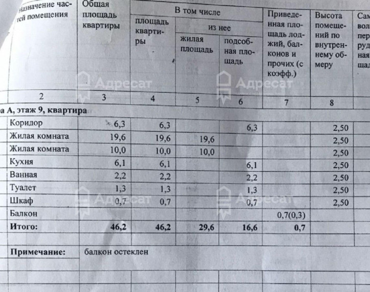 Комната ул. Триумфальная,  д.6