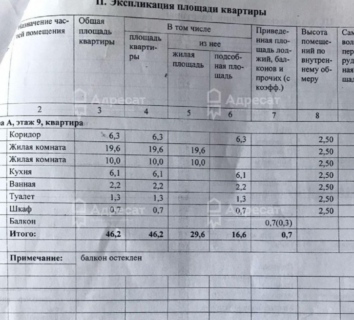 2-комн квартира ул. Триумфальная,  д.6