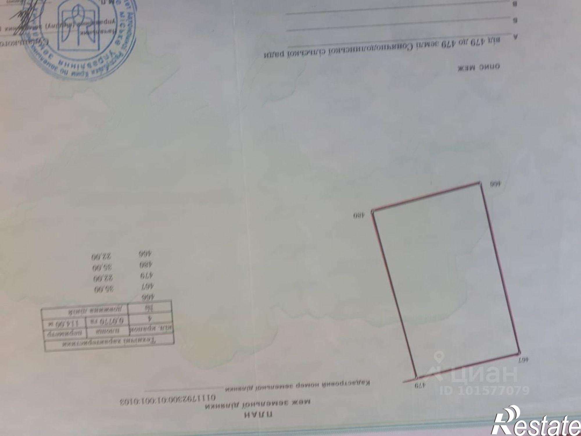 Купить землю, земельный участок за 3 500 000 рублей на улица Гнездилова