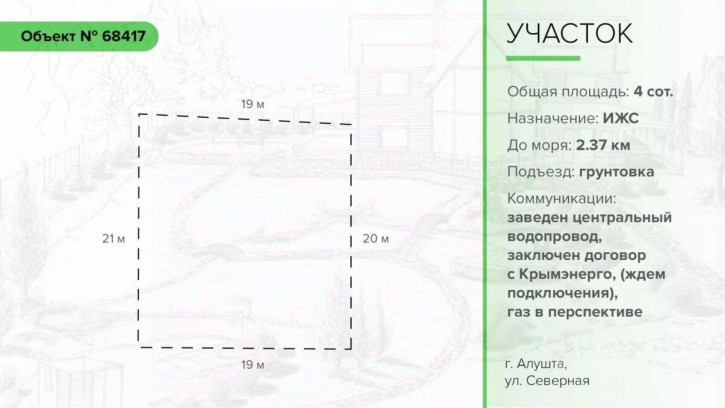 Земельный участок Совхозная улица