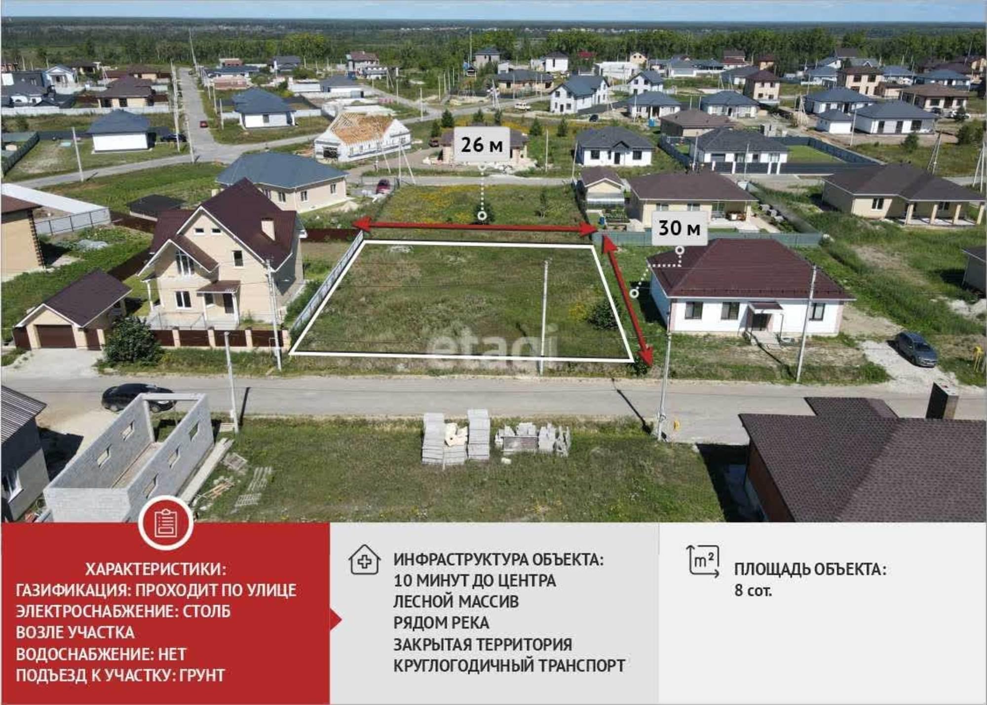 Купить землю, земельный участок за 4 300 000 рублей на Лето-Парк КП