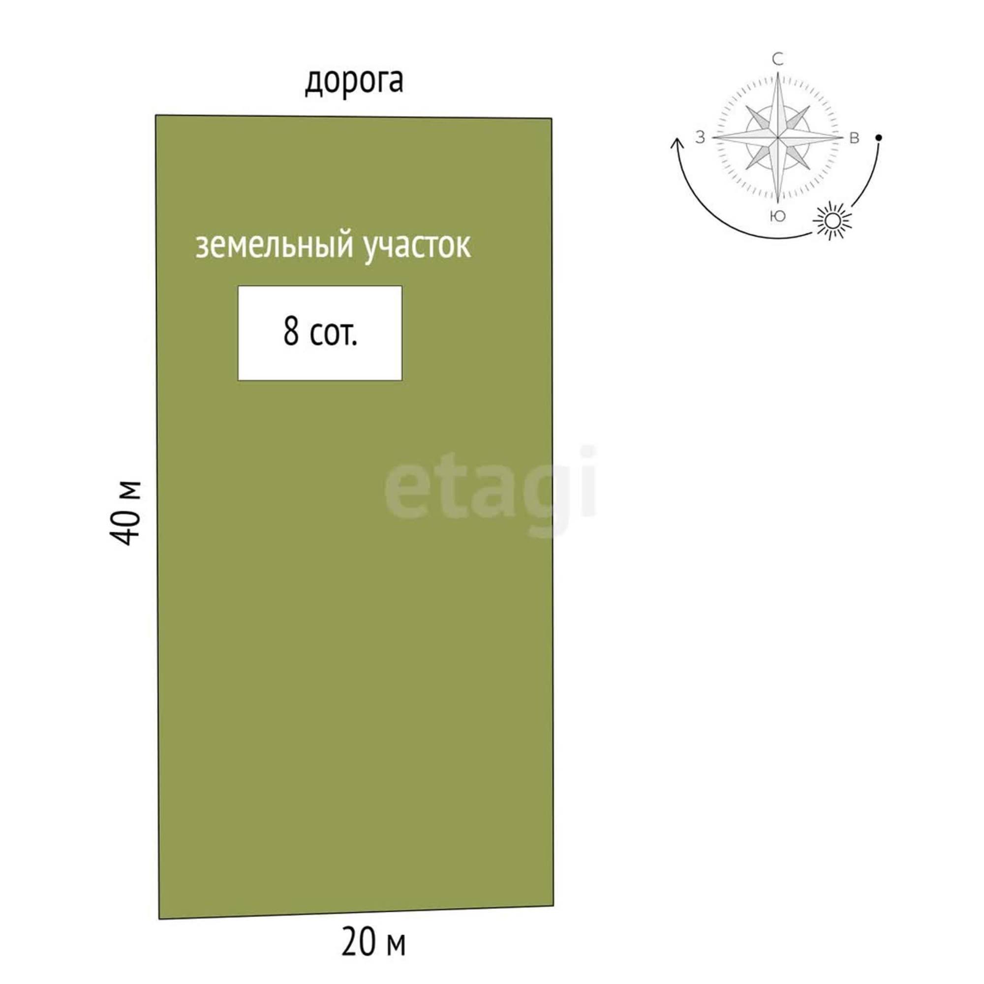 Купить дачу, дом, коттедж за 1 590 000 рублей на Геолог-2 с/о