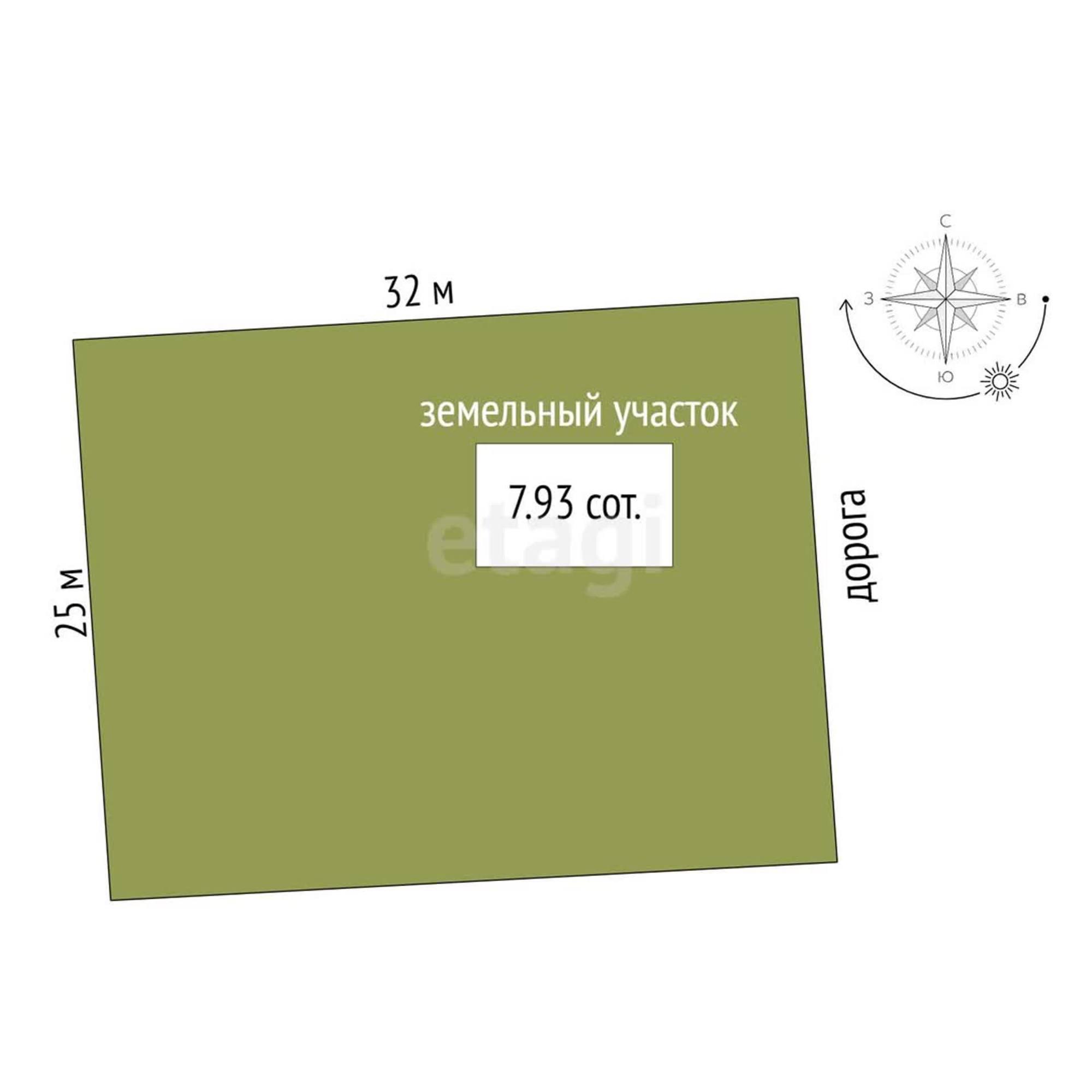 Купить дачу, дом, коттедж за 7 500 000 рублей на Соседей,