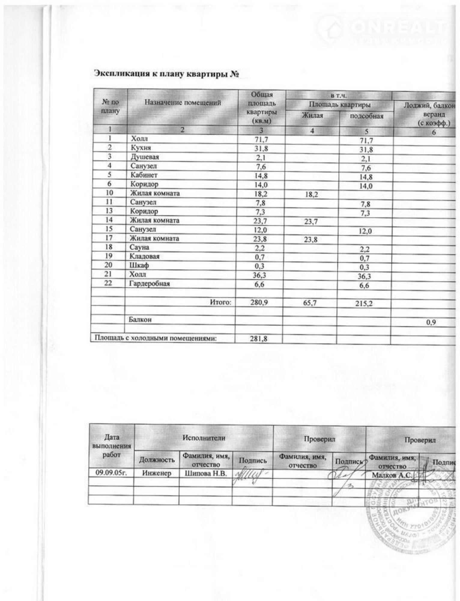 Купить квартиру за 21 900 000 рублей на Карла Маркса ул, 9Б