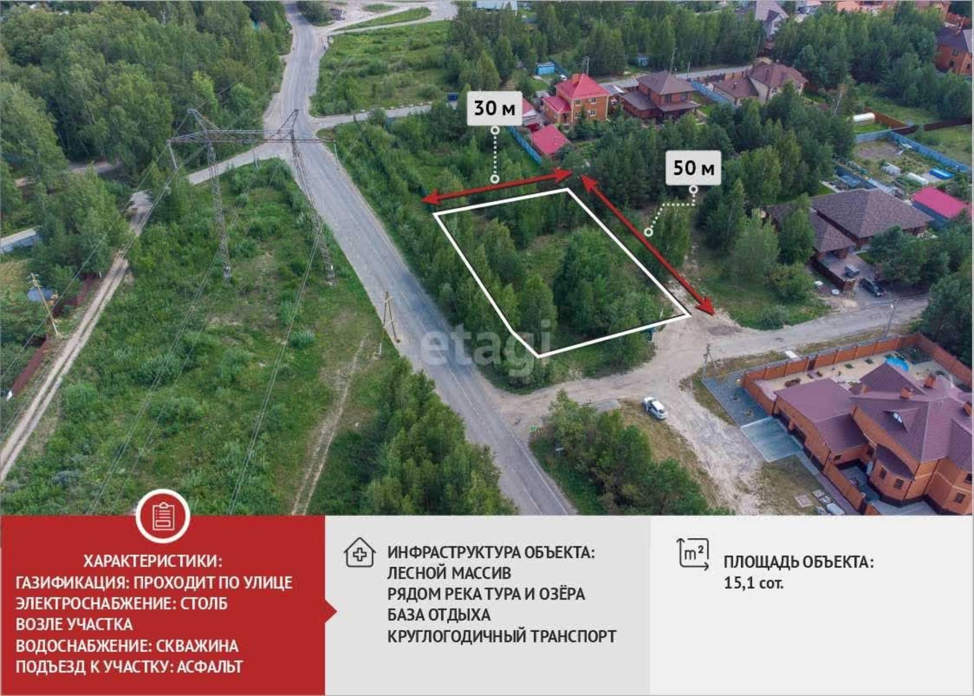 Купить землю, земельный участок за 3 990 000 рублей на Три сосны мкр.