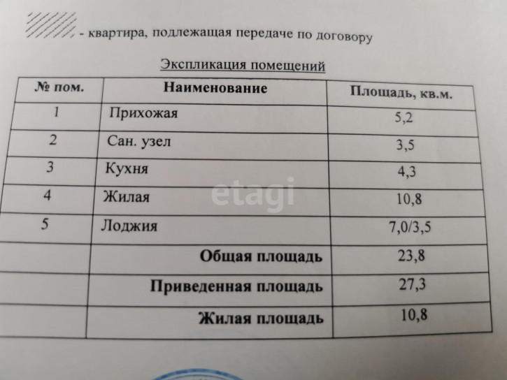Студия Октябрьский район