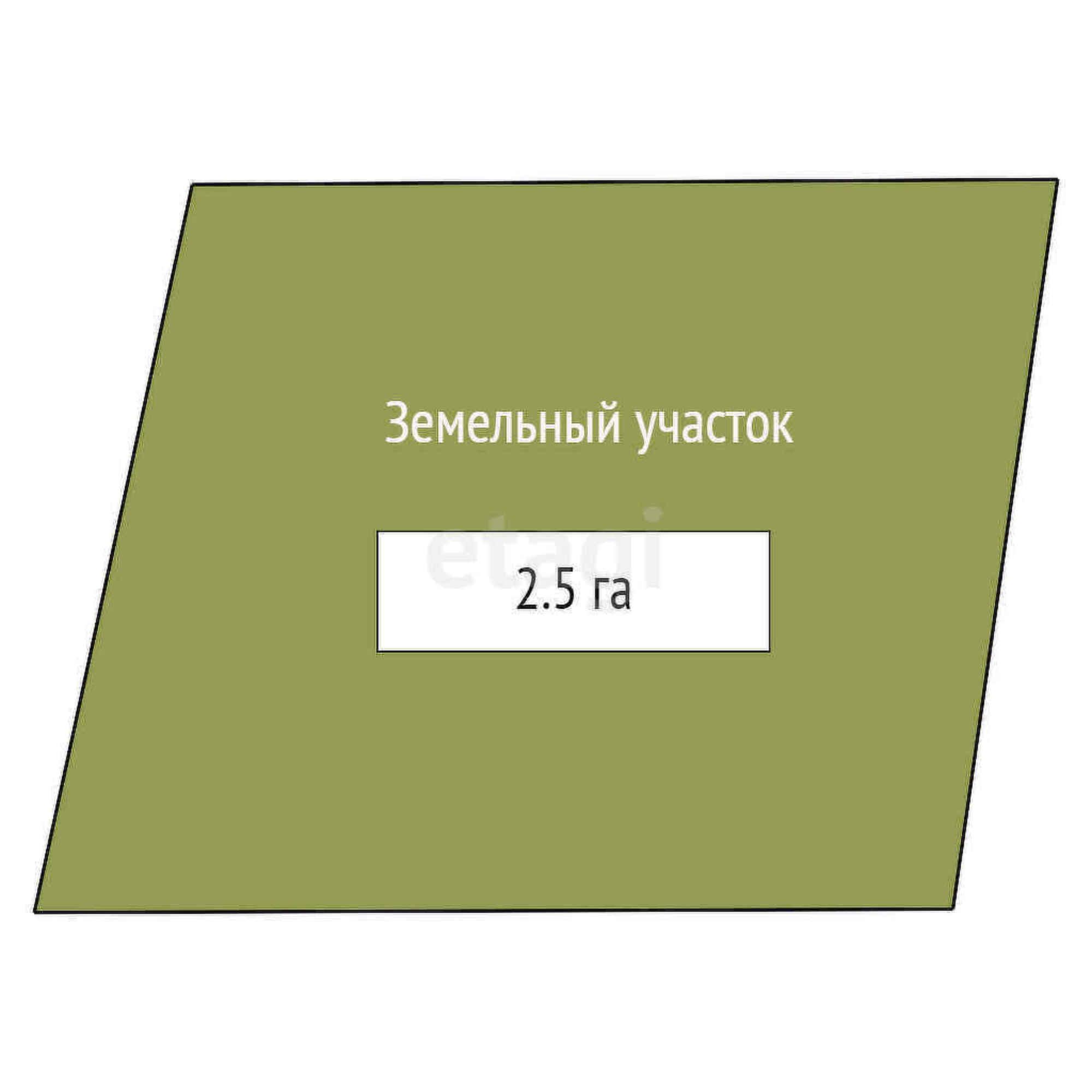 Купить землю, земельный участок за 5 090 000 рублей на улица Карла Маркса