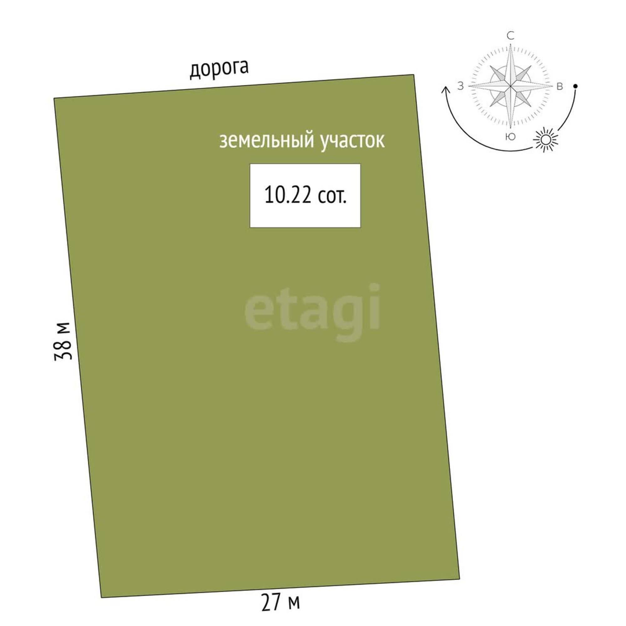 Купить дачу, дом, коттедж за 8 250 000 рублей на Радужный КП