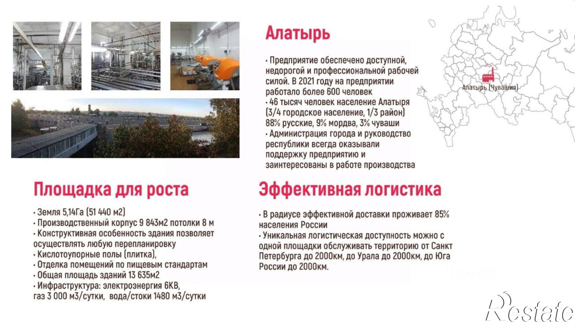 Купить производственную площадь за 8 055 500 рублей на Алатырь, улица Пирогова, 2А