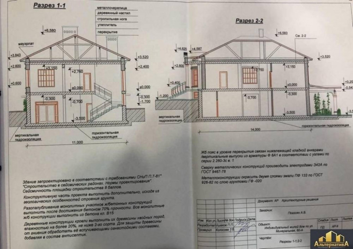Земельный участок Минеральная ул.