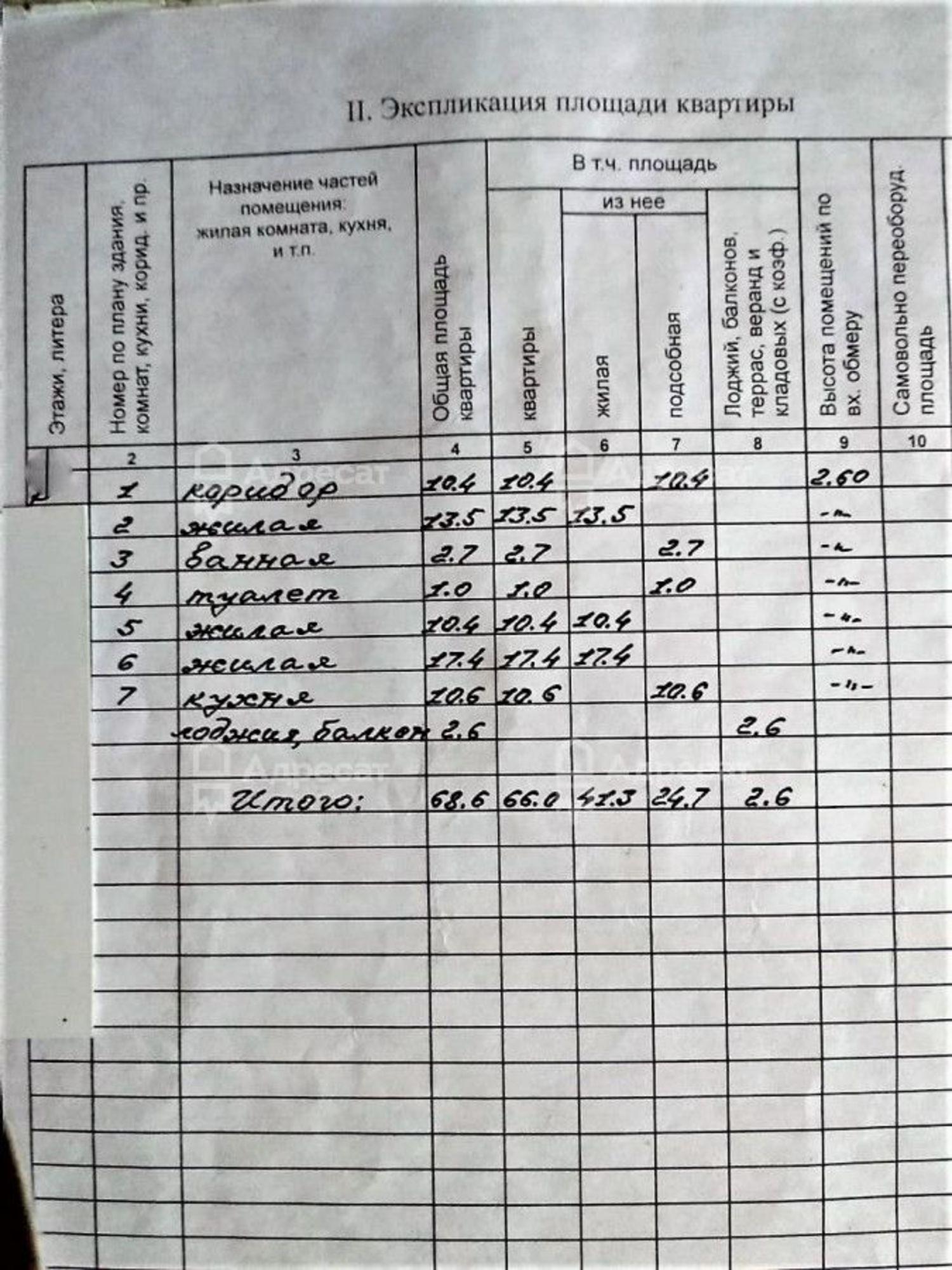 Купить квартиру за 6 750 000 рублей на ул. Казахская,  д.8