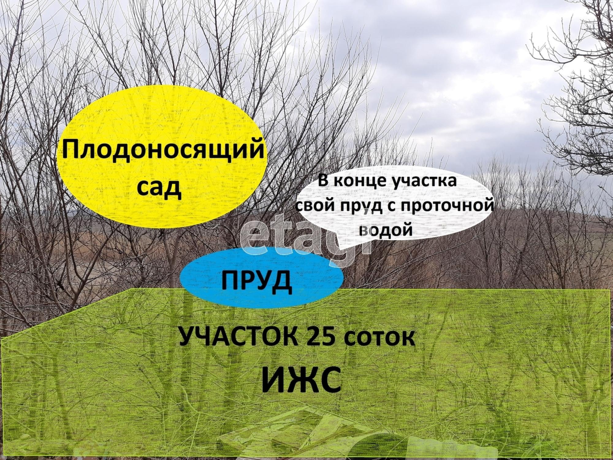 Купить дачу, дом, коттедж за 4 000 000 рублей на Симферопольский район