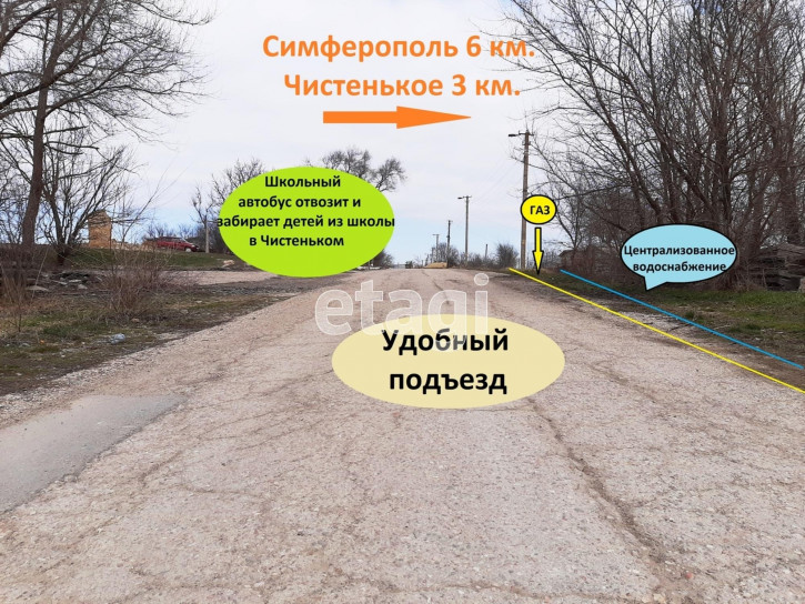 Коттедж/дом Симферопольский район