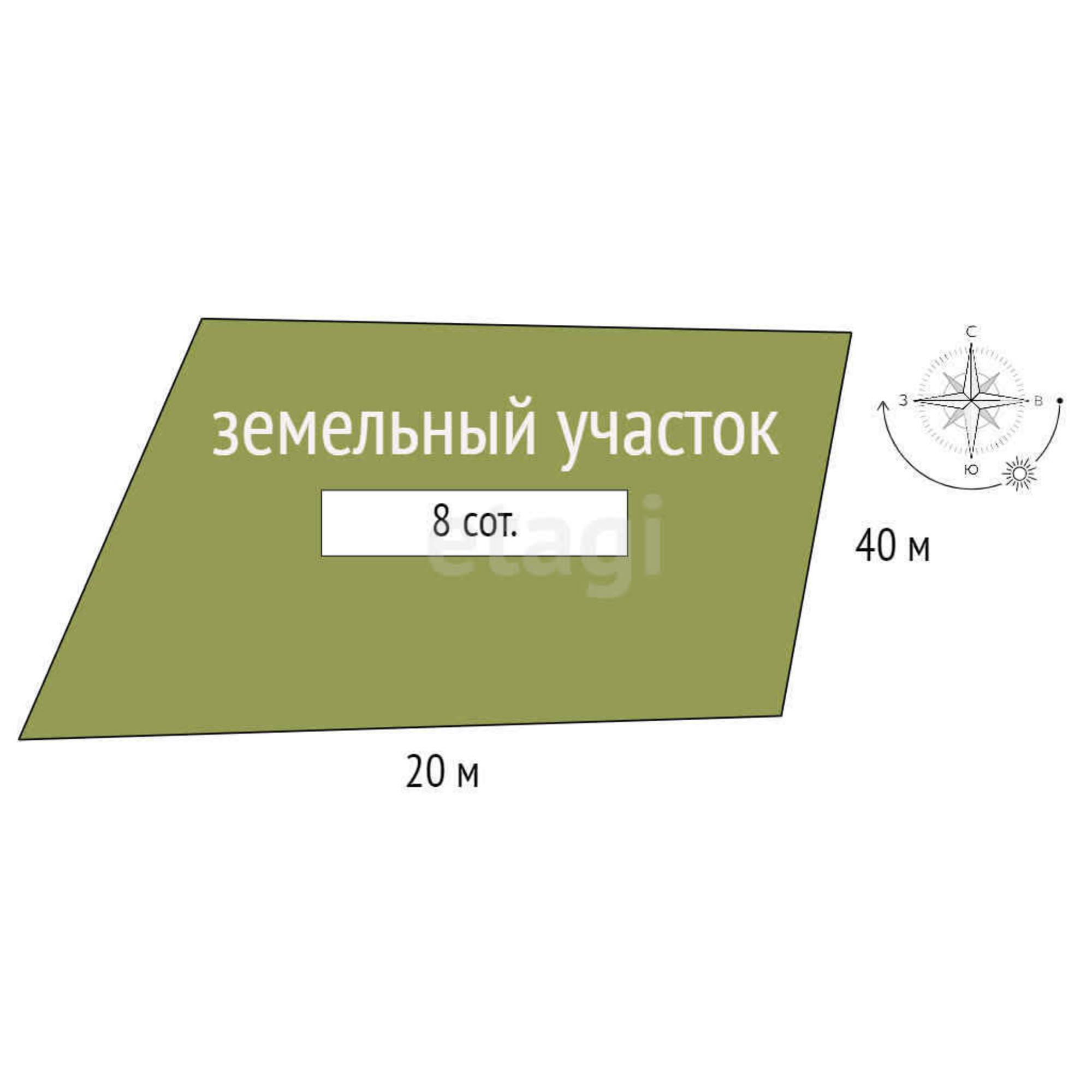 Купить землю, земельный участок за 240 000 рублей на Партизанский переулок