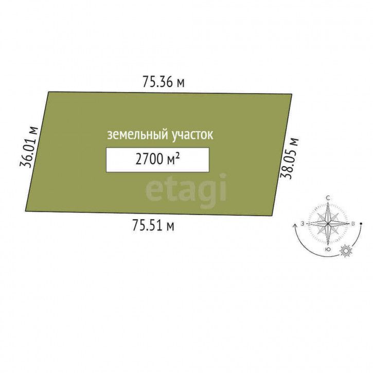 Земельный участок Садовая улица