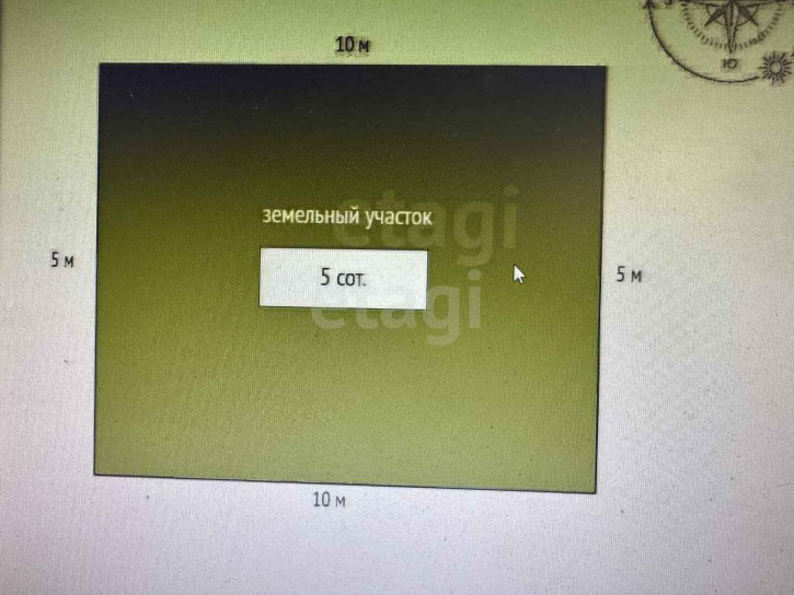 Коттедж/дом