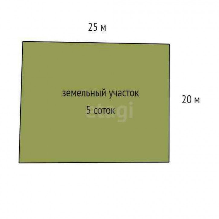 Земельный участок