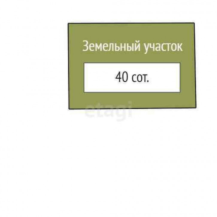 Земельный участок Выставочная улица
