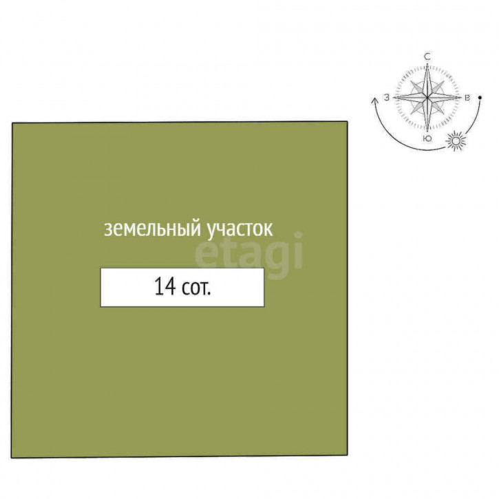 Земельный участок