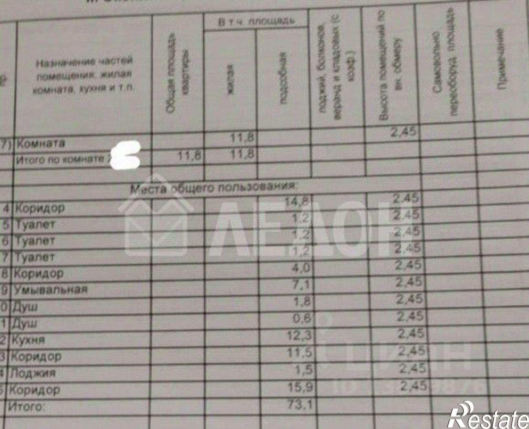 Купить комнату за 690 000 рублей на 2-я Солнечная улица, 23