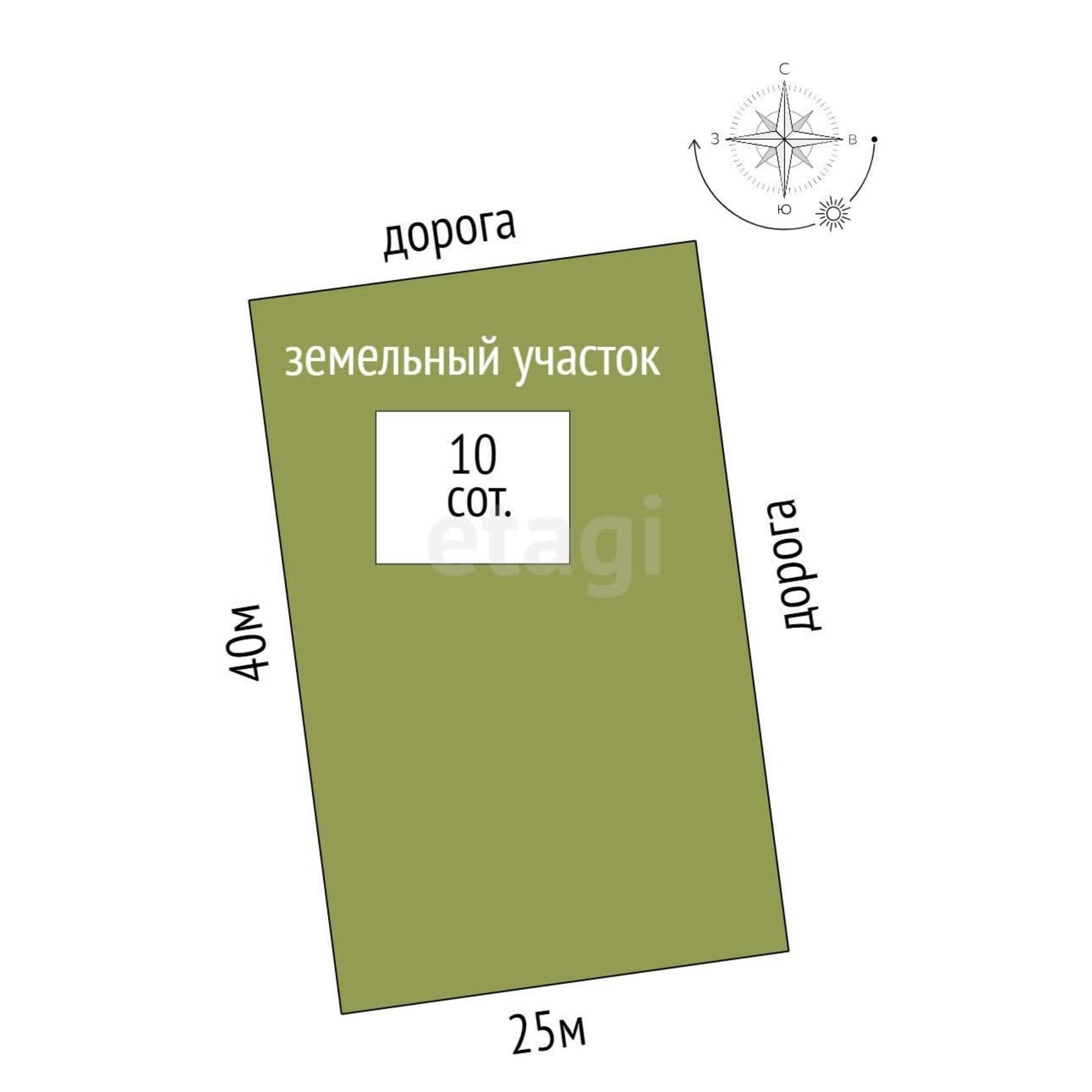 Купить землю, земельный участок за 290 000 рублей на Райские сады СНТ
