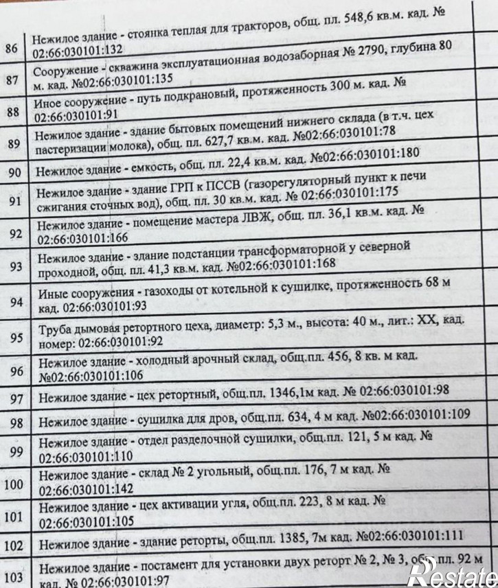 Производственное помещение городской округ Нефтекамск, село Амзя