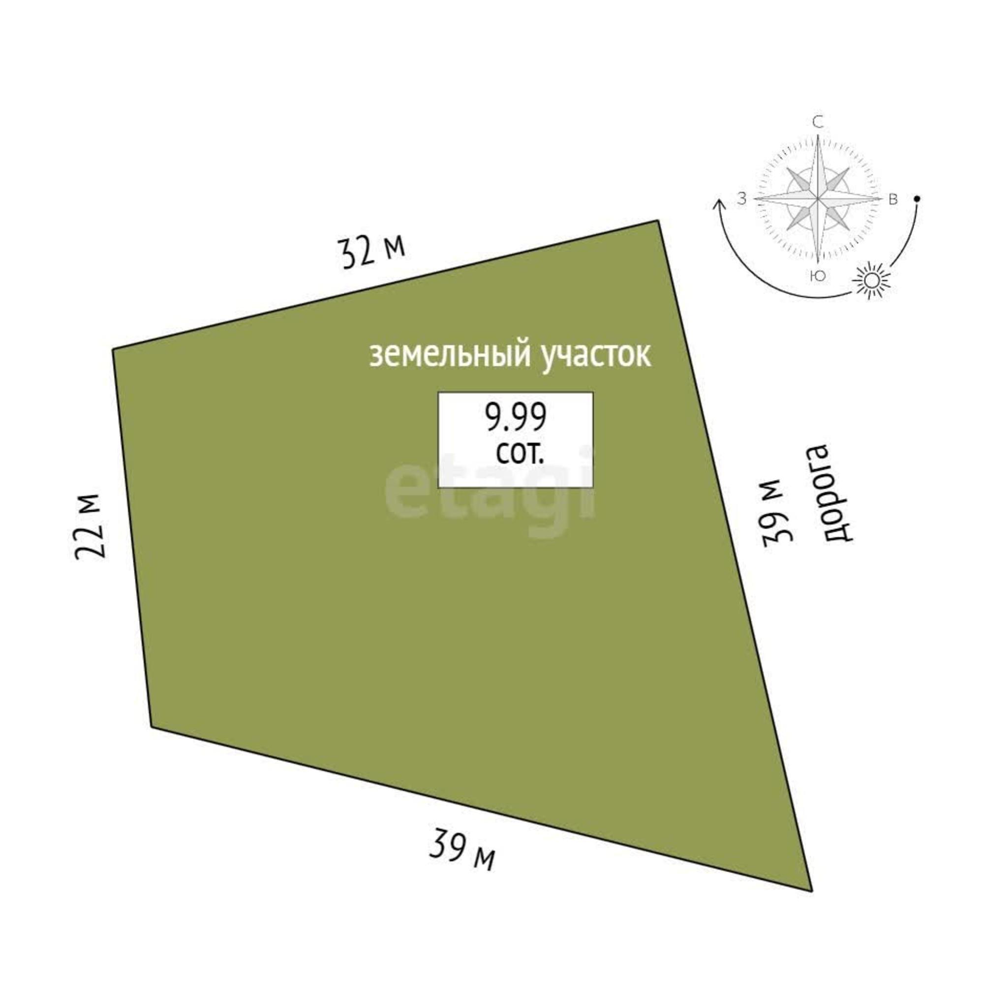 Купить землю, земельный участок за 2 296 000 рублей на Зубарево хаус