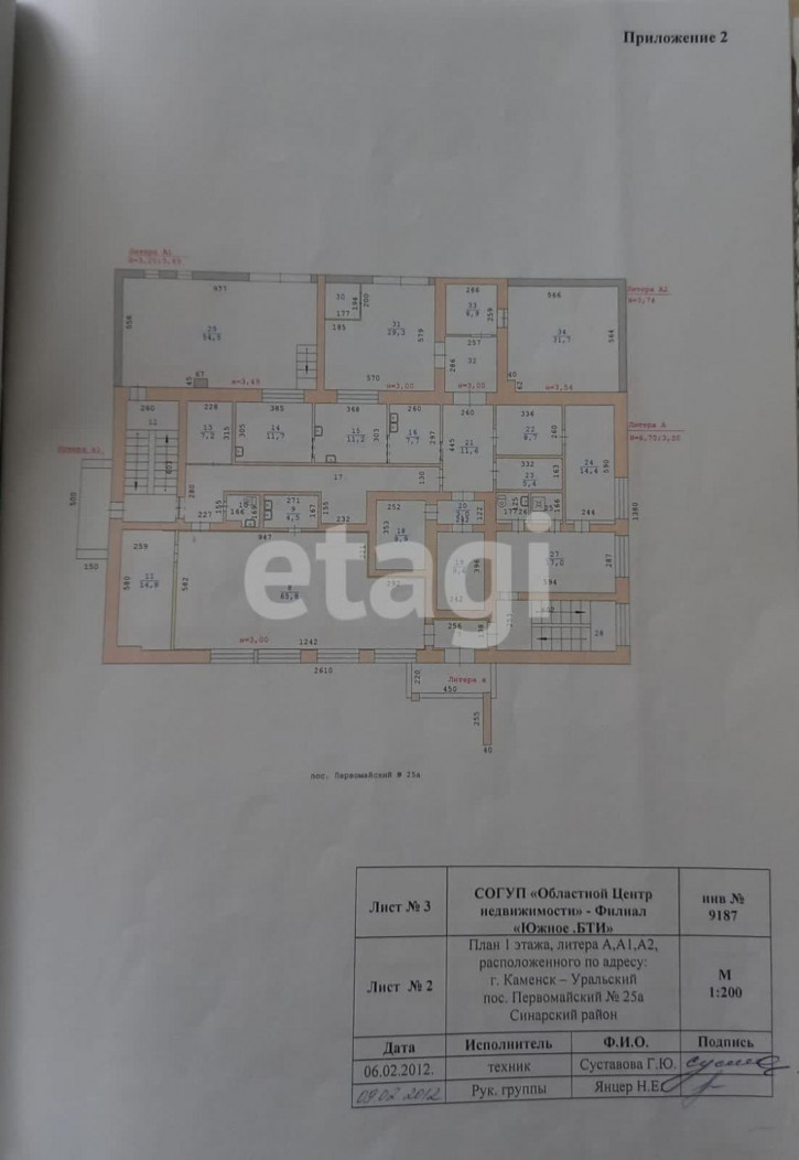 Торговое помещение Екатеринбург