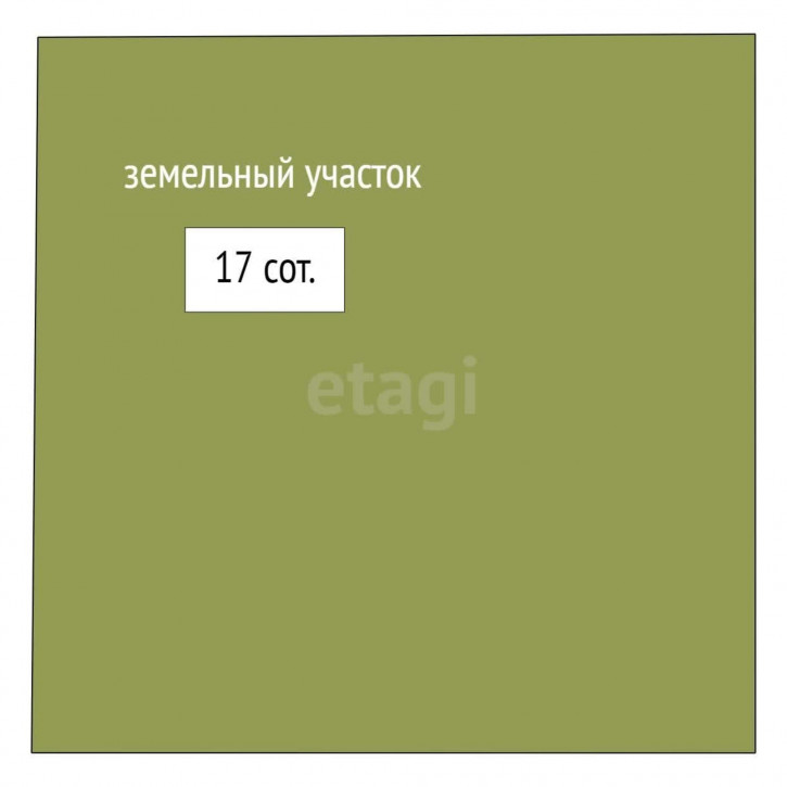 Земельный участок Новосельское