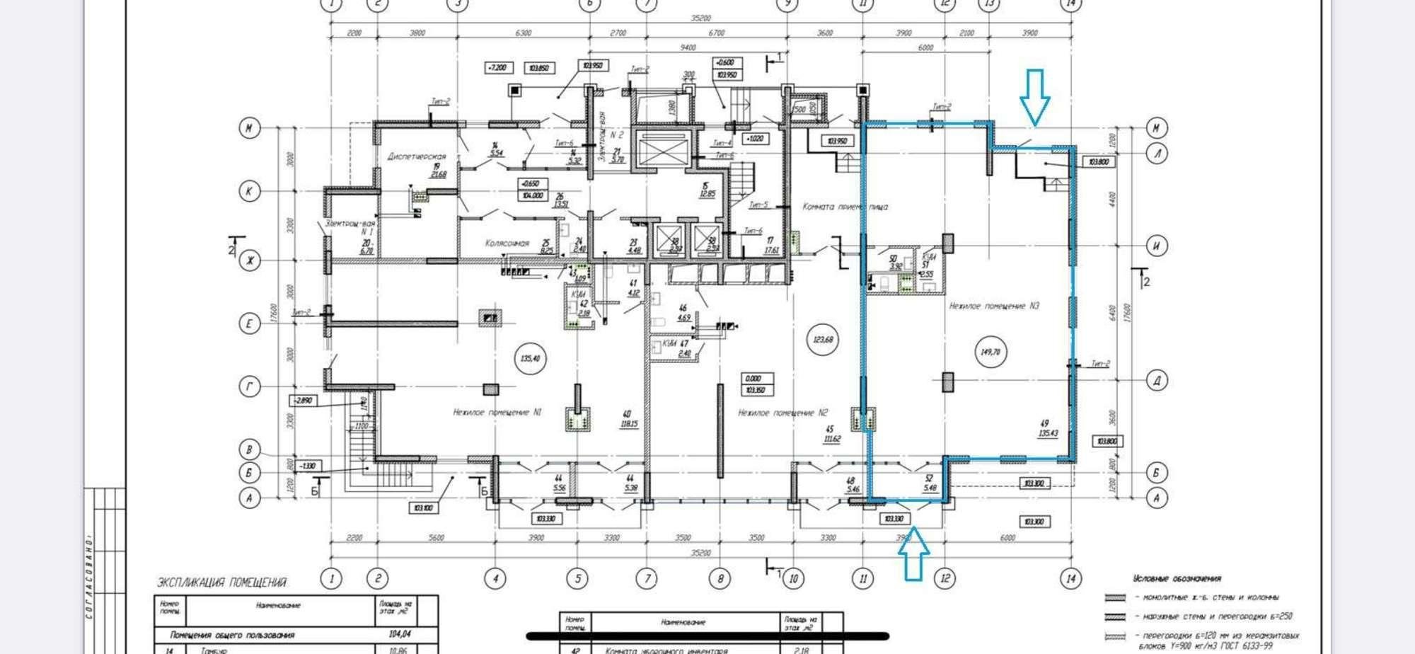 Купить торговое помещение за 17 964 000 рублей на Советской Армии улица, 93б