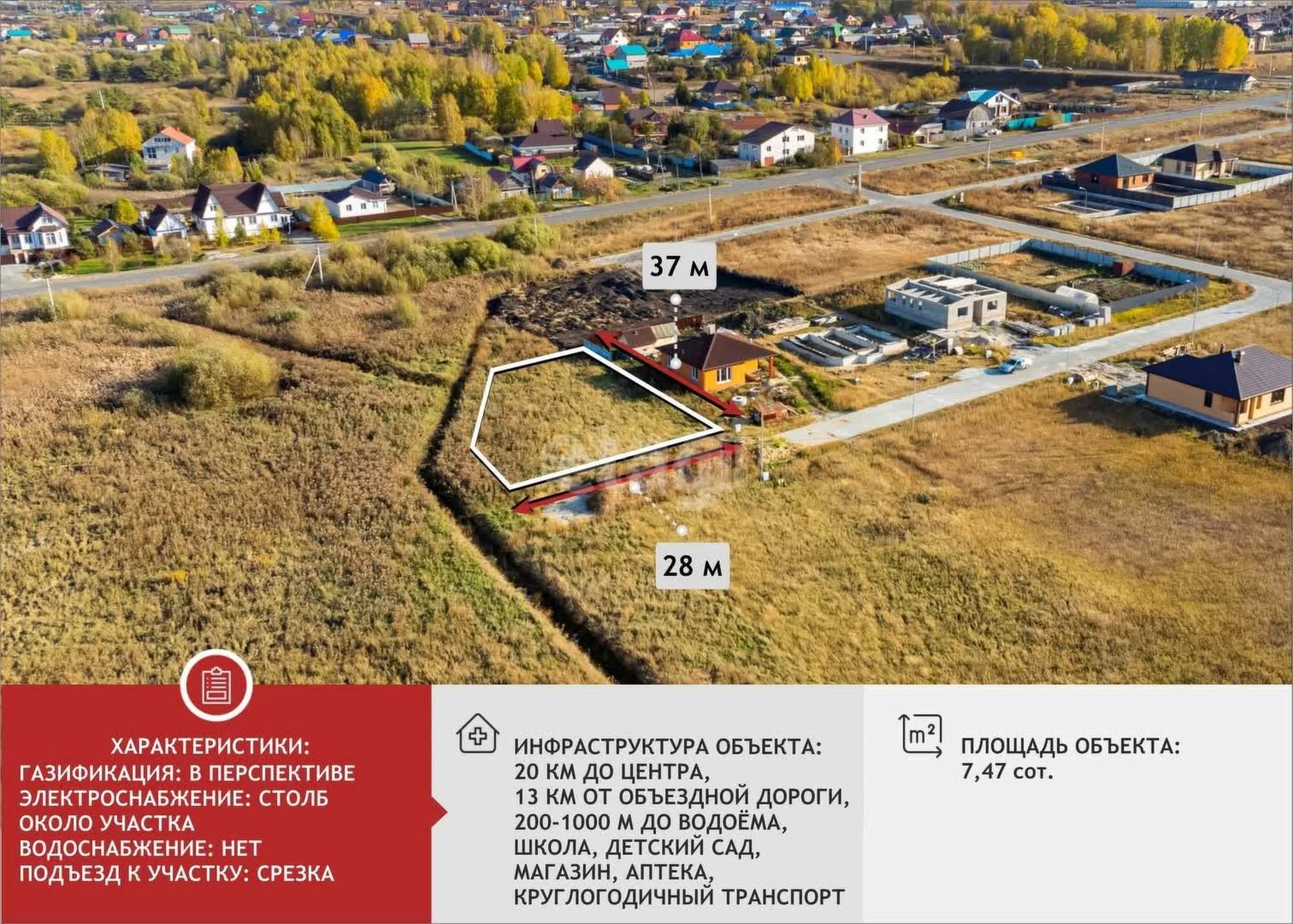 Купить землю, земельный участок за 2 700 000 рублей на Зеленые холмы КП